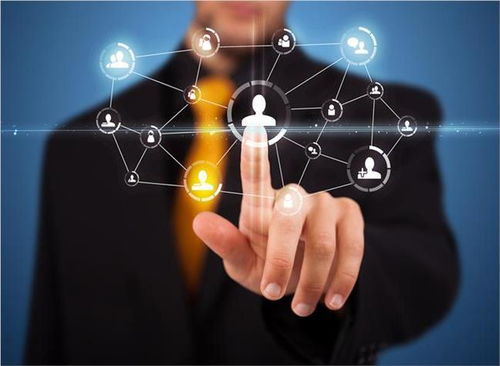 網(wǎng)絡(luò)營銷大佬都精通的四大互聯(lián)網(wǎng)銷售類型