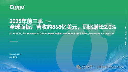 京東方BOE 深度賦能全球合作伙伴，以創(chuàng)新技術(shù)穩(wěn)居CES 2026“幕后C位”