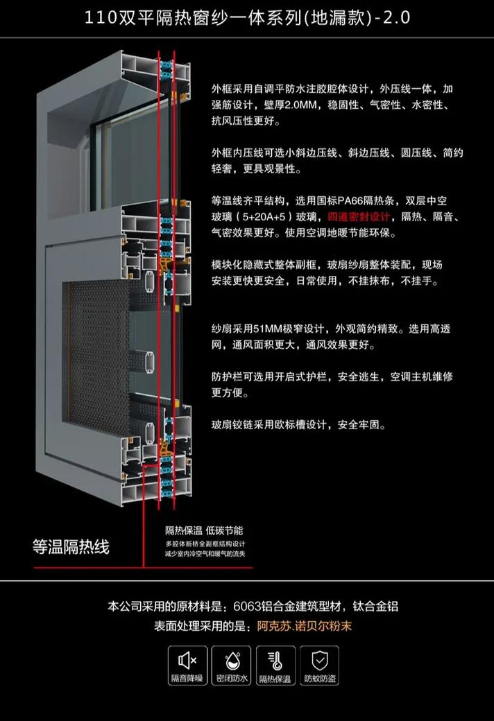 長沙門窗源頭工廠,解決裝修人的封窗問題,#源頭廠家 #封陽臺